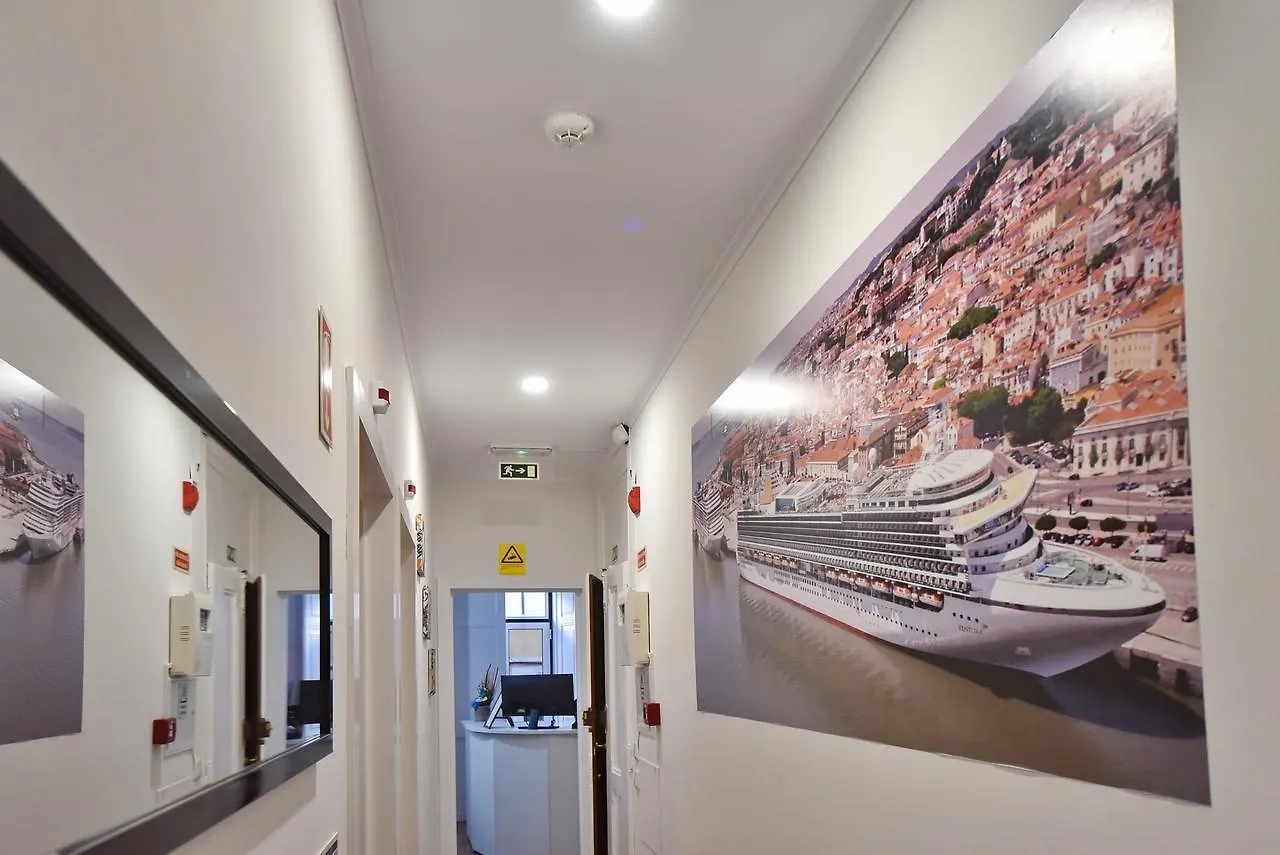 Train Lisbon Hostel
